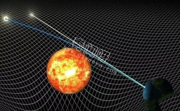 科学家第三次发现引力波 对黑洞有了新的认识