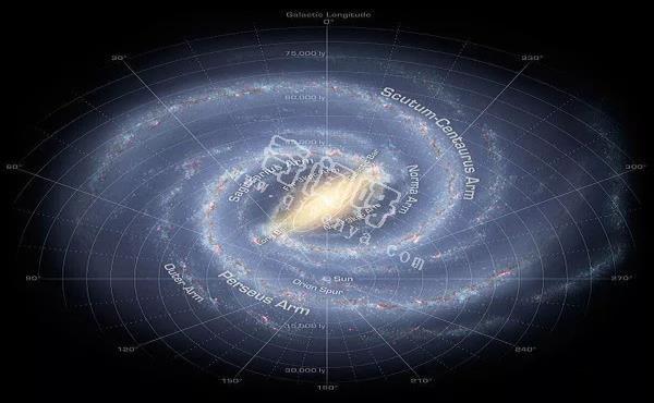 外星人回复给地球人的信息