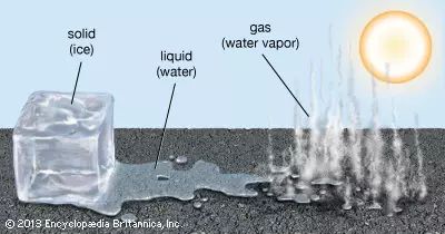 水比我们想的还要怪！ 物理学家刚发现了第二种状态的液态水