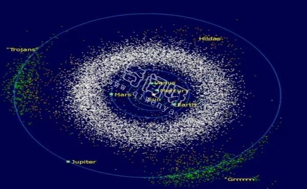 特洛伊小行星群新研究发现太阳系刚诞生时木星和土星曾“排挤”天王星与海王星