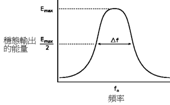 100多年老的物理学问题解决方法，能创造出更好的电信和隐形设备