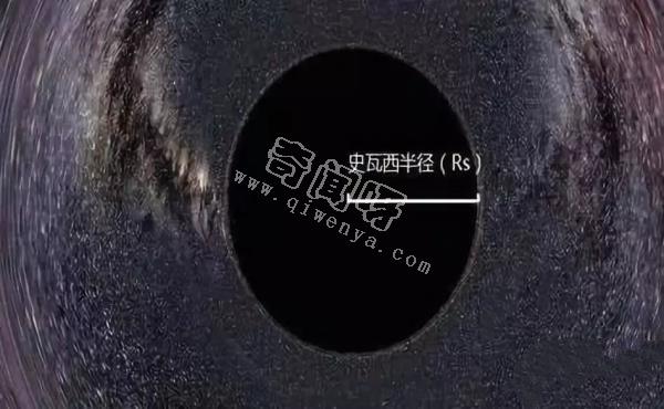 宇宙神秘天体“黑洞”的十条趣知识