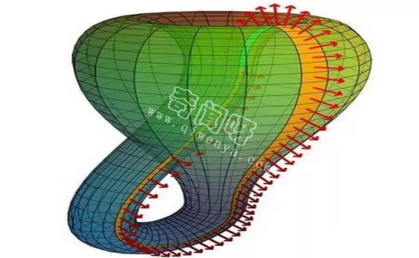 四维空间的克莱因瓶，一个永远装不满水的瓶子！