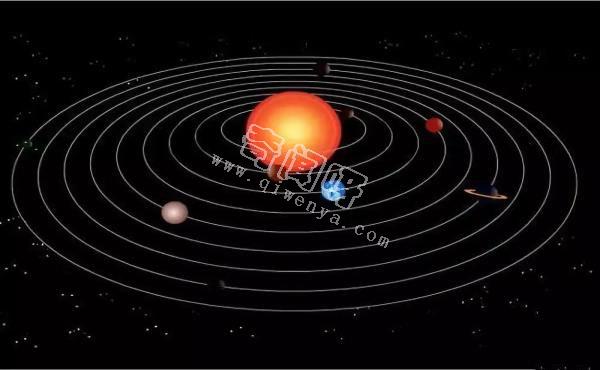 为什么太阳系中所有的行星都在同一个平面上？