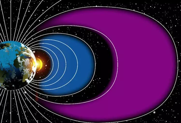 NASA发现有巨大人造防护罩围绕着地球！