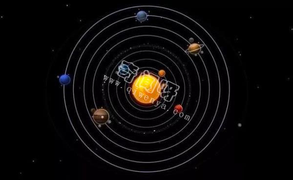 太阳系八大行星连成一线的概率有多大