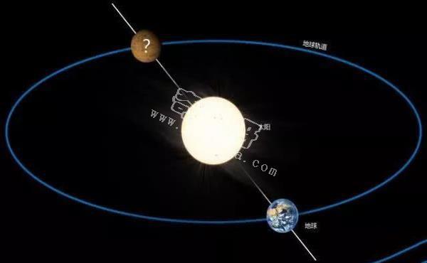 科学家发现地球的姐妹行星，跟随地球绕日旋转上万年