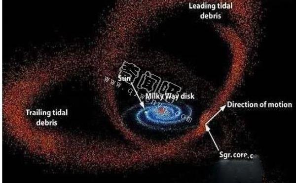 反物质为何存在？为何宇宙大爆炸之后消失？