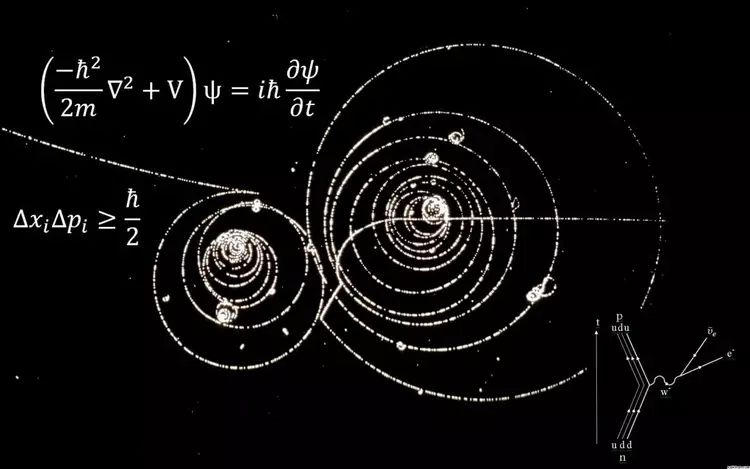 科学家提出平行宇宙的新理论，多重宇宙会在量子层面上互相影响！