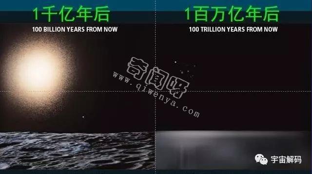 如果恒星全都熄灭了，宇宙会是什么样子？