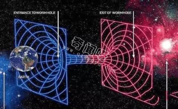 数亿年后地球灭亡, 科学家欲让人类穿梭到平行宇宙继续生存