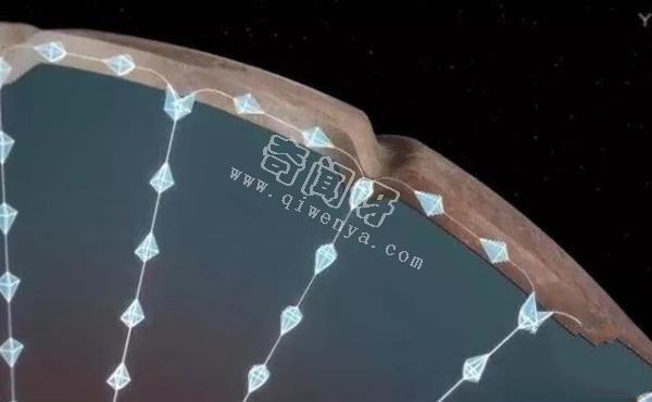 科学家们在冥王星上发现巨型宇宙蜗牛