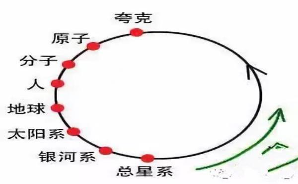 宇宙神秘天体“黑洞”的十条趣知识