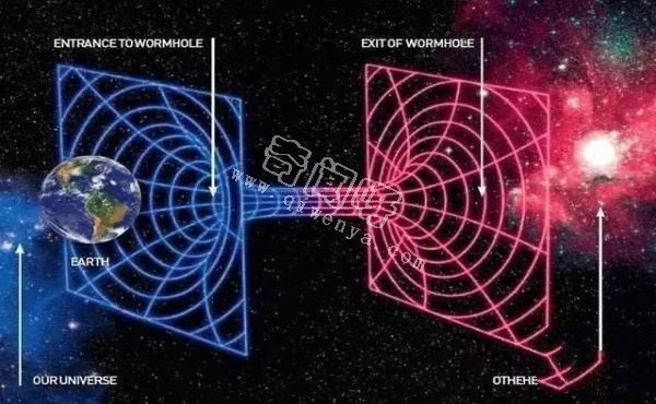 惊人发现：宇宙里一直存在着主宰一切的神秘力量！