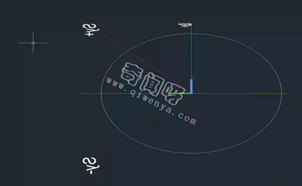 如何理解10维宇宙中的各个维度? 形象地解释