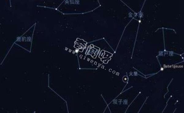 最亮的星星是什么星？天空最亮的十大恒星