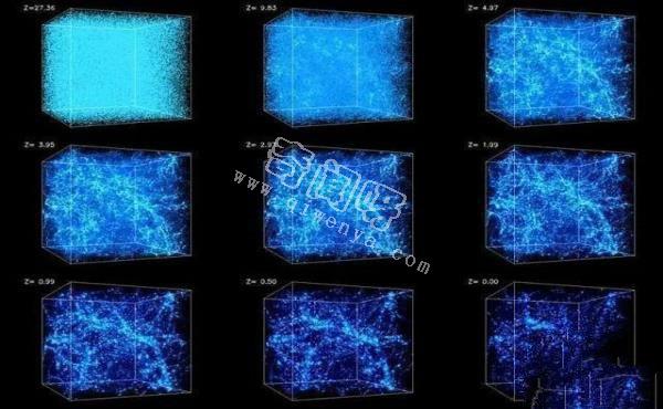 “宇宙墙”被发现横跨35亿光年，是怎么来的？人类真被“囚禁”？