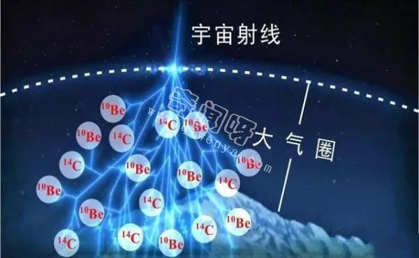 30年前，近邻星系的中微子飞行16万光年抵达地球，警告危险发生