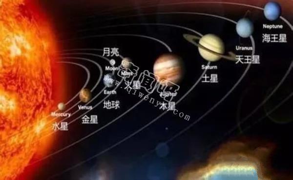 人类想要飞出太阳系，需要具备哪些条件