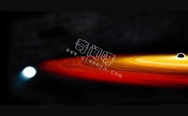 银河系GSN 069黑洞将把一颗恒星变成行星