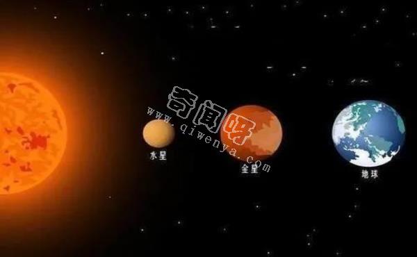 天鹅座有颗行星比恒星还热，表面温度达4400℃，一年只有一天半