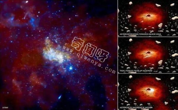 银河系特大黑洞或在吞没小行星 地球可看到闪光