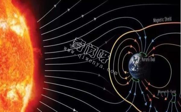 30年前，近邻星系的中微子飞行16万光年抵达地球，警告危险发生