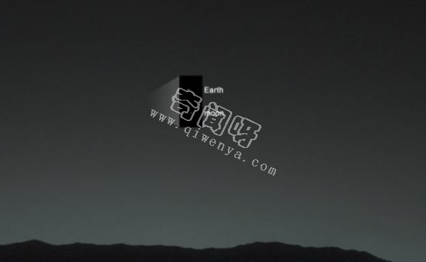 好奇号又在火星上拍照，为何火星的天空中看不到其它的星星？