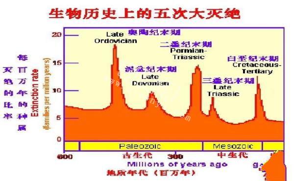 日地距离缩短10公分后，等待我们的是天堂，还是地狱？