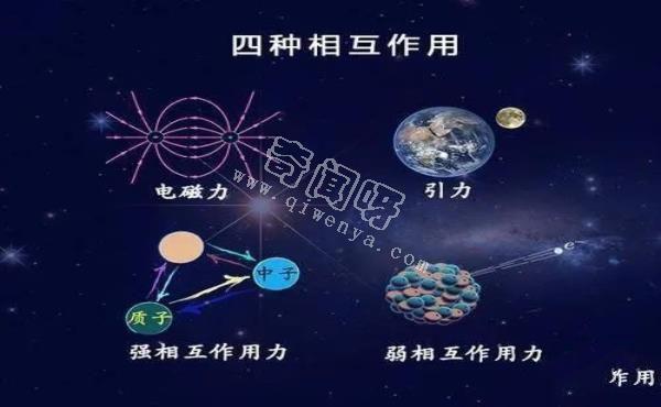 原子内部空空如也，为什么构成的东西却实实在在？