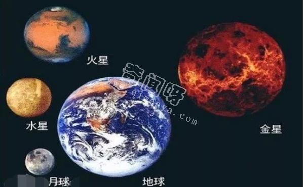 宇宙有多大？地球有多渺小？看看这几张图片绝对让你震撼！