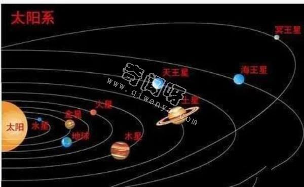 如果让宇宙中所有原子的原子核和电子紧挨着、不留空隙，有多大？