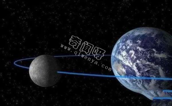 太阳系存在三大未解谜团：可能爆发过星际战争