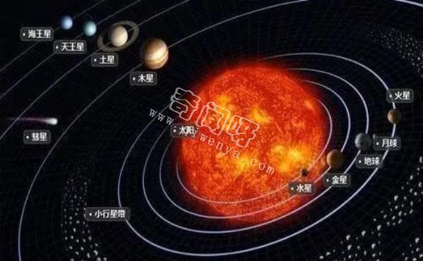 为什么宇宙的天体都在转动？这是一种什么样的力量？