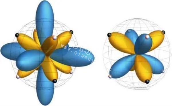 未来量子计算机之一：分子量子计算机