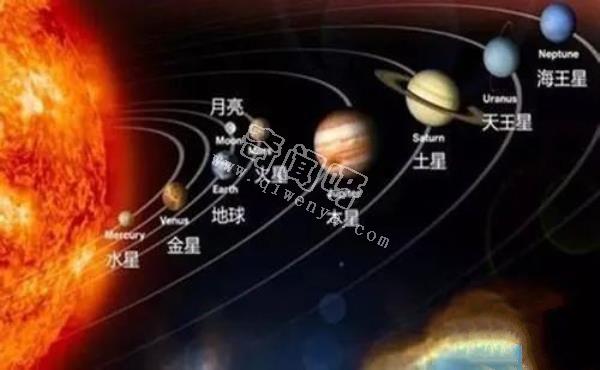 为什么宇宙会存在？人类会存在于宇宙之中？