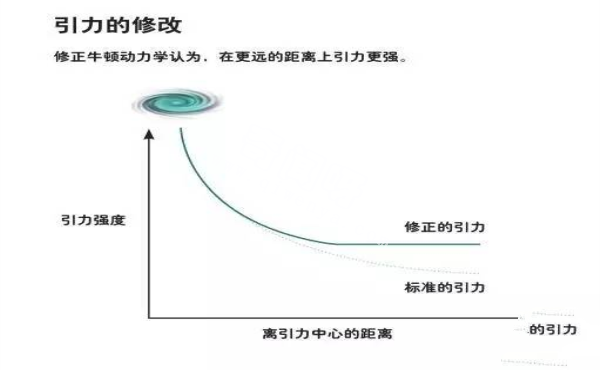 银河系曾与仙女座星系碰撞过？