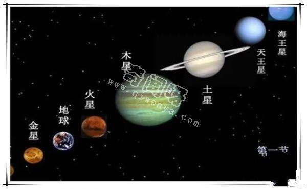 八大行星哪一个最可怕