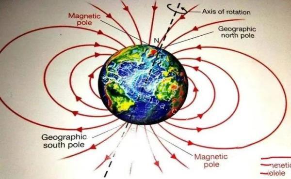 地球出现异常！NASA发现磁场“断裂”，分成两个裂片