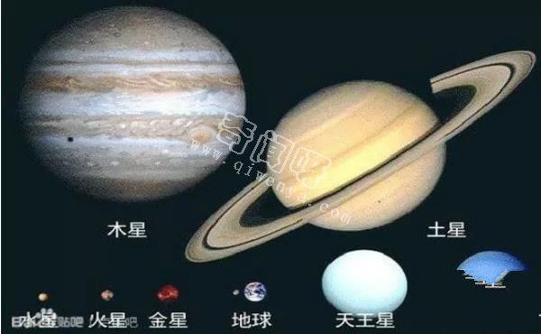 宇宙有多大？地球有多渺小？看看这几张图片绝对让你震撼！