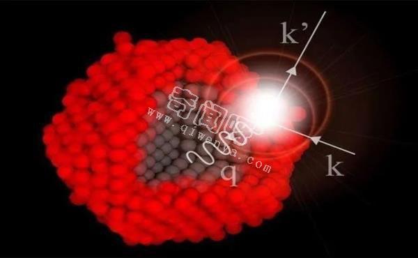 微观世界分子原子粒子为什么都在振动或运动？