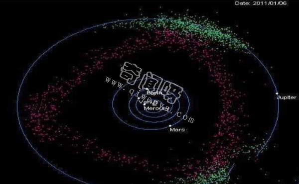 小行星带有50万颗小行星，若合成一个星体该有多大？