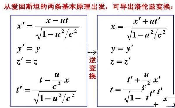 如何通俗理解狭义相对论的两个基本原理？