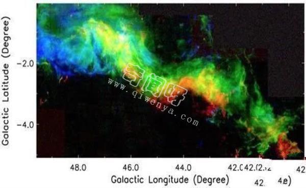 我国“银河画卷”巡天计划发现两个“恒星工厂”，正制造大量恒星