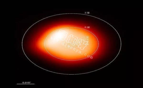 宇宙中最大的星星竟然是个可怕的“食人族”！