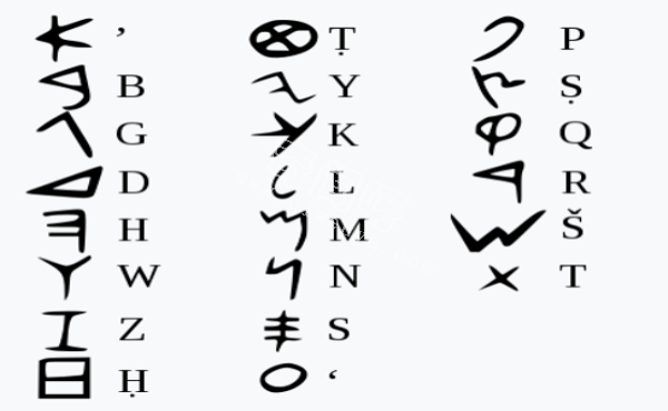 亚特兰蒂斯真的存在吗？《下》