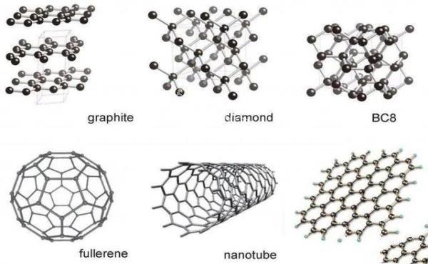 宇宙中最不可思议的分子终于找到了起源