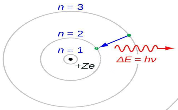 为什么科学家说“粉红色”根本不存在？