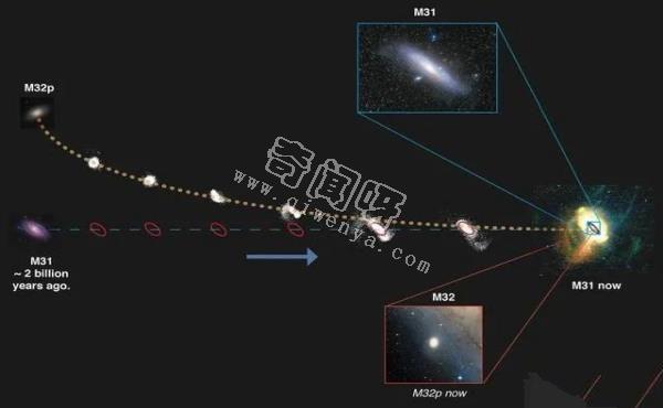 天文学家关于缺乏金属的球状星团理论的再思考