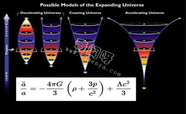 当我们到达宇宙的尽头时会是什么样？